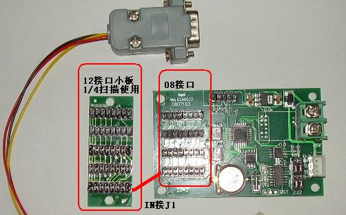 全彩led顯示屏型號