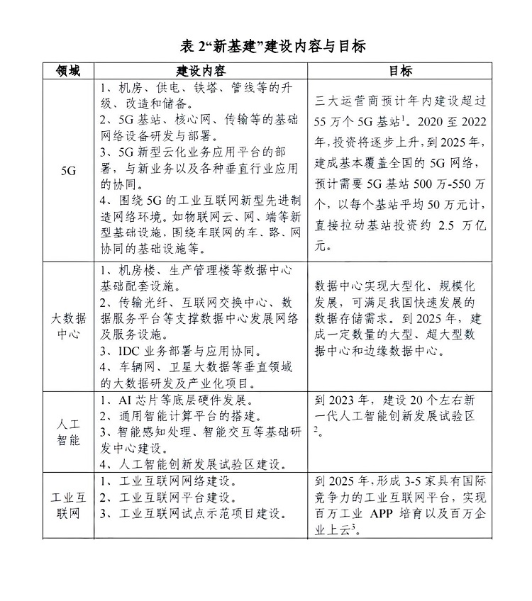 顯示行業(yè)持續(xù)細(xì)分化，華邦瀛重點發(fā)力COB