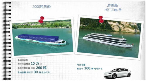 我為 雙碳 獻(xiàn)一策④ 永磁電動機(jī)控制系統(tǒng) 校園光伏電建設(shè)應(yīng)用 學(xué)生們?yōu)樾履茉窗l(fā)展貢獻(xiàn) 金點(diǎn)子