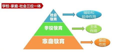 鄞州集團(tuán)化辦學(xué)成效如何 新成立的教育集團(tuán)如何發(fā)展 一起來(lái)聽聽這些校園長(zhǎng)的聲音
